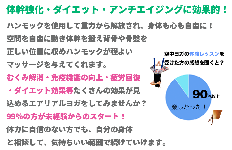 ハンモックを使用して重力から解放され、身体も心も自由に！
空間を自由に動き体幹を鍛え背骨や骨盤を正しい位置に収めハンモックが程よいマッサージを与えてくれます。
むくみ解消・免疫機能の向上・疲労回復・ダイエット効果等たくさんの効果が見
込めるエアリアルヨガを女性専用のstudio9でしてみませんか？
99％の方が未経験からのスタート！体力に自信のない方でも、自分の身体と相談して、気持ちいい範囲で続けていけます。